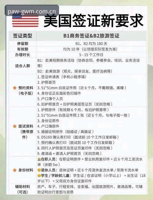 Manbetx体育投注 世界杯观赛签证危机应对指南:如何在狗万体育平台掌握最新动态与Manbetx体育投注机会