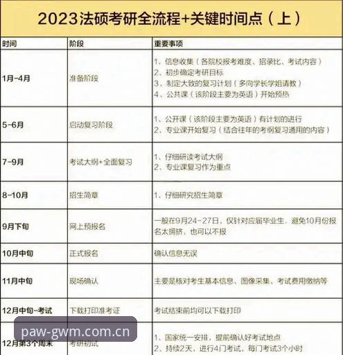 狗万体育平台新手操作教程：从注册到实时赔率查询全流程详解