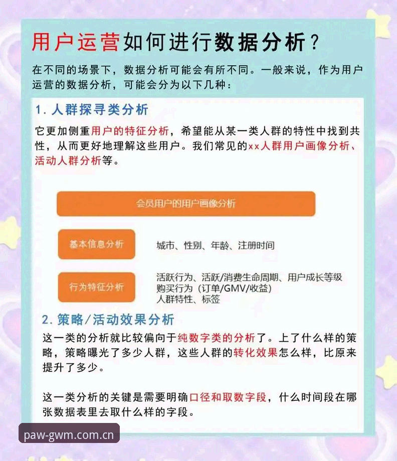 GWM用户反馈 揭秘GWM用户反馈背后:从新手到老手的真实体验与不为人知的规则