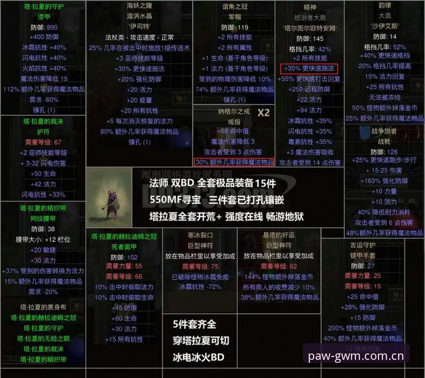 揭秘GWM赛事数据教程：如何用数据思维突破Manbetx体育投注瓶颈？